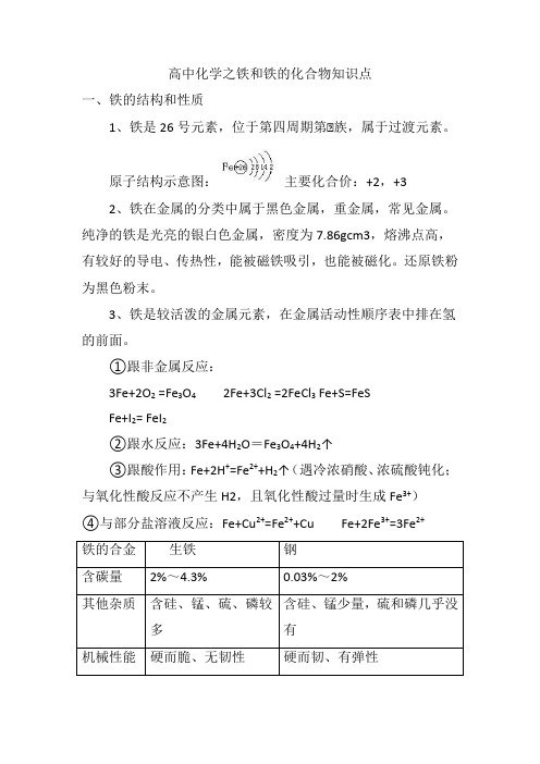 高中化学之铁和铁的化合物知识点