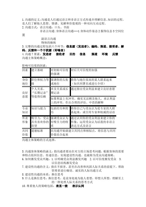 管理沟通复习资料