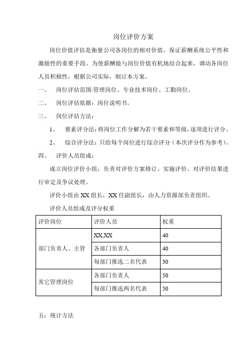 岗位评价方案_要素、指标解释与分级标准