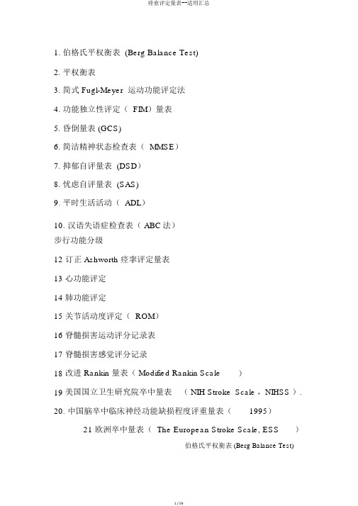 康复评定量表--实用汇总