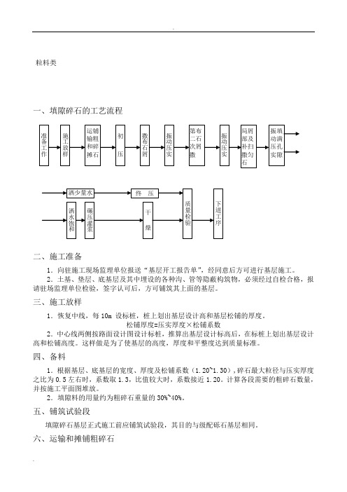 填隙碎石的工艺流程