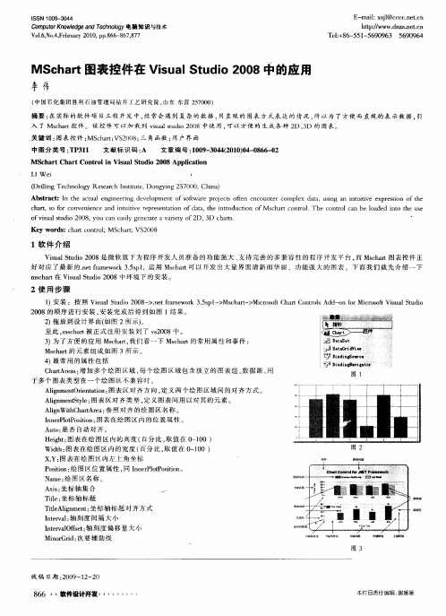 MSchart图表控件在VisualStudio2008中的应用