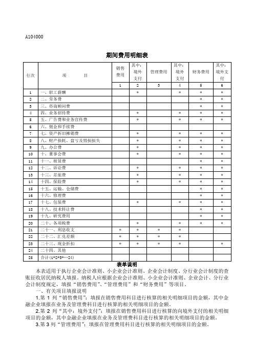 《期间费用明细表》