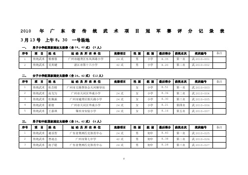 2010年广东省传统武术项目冠军赛评分记录表