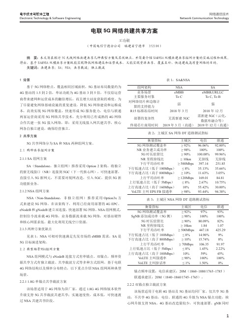 电联5G网络共建共享方案