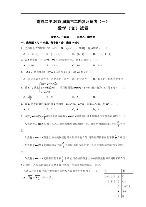 江西省南昌市第二中学2018届高三下学期周考数学文试题一 含答案 精品