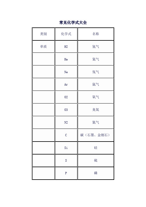 常见化学式大全