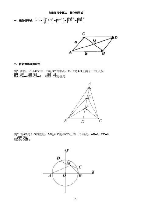 向量复习专题二极化恒等式