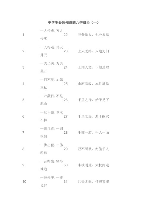 中学生必须掌握的八字成语