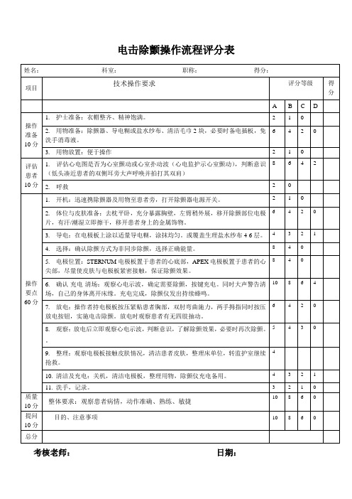 ABCD除颤仪操作