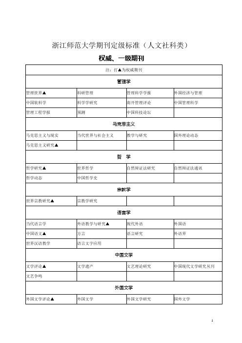 浙江师范大学期刊定级标准(人文社科类)