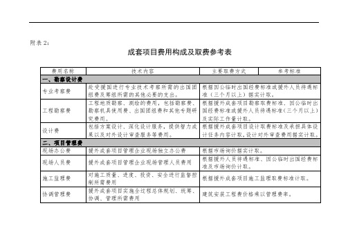 《对外援助成套项目管理办法》成套项目费用构成及取费参考表.doc