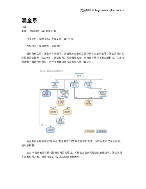 涌金系