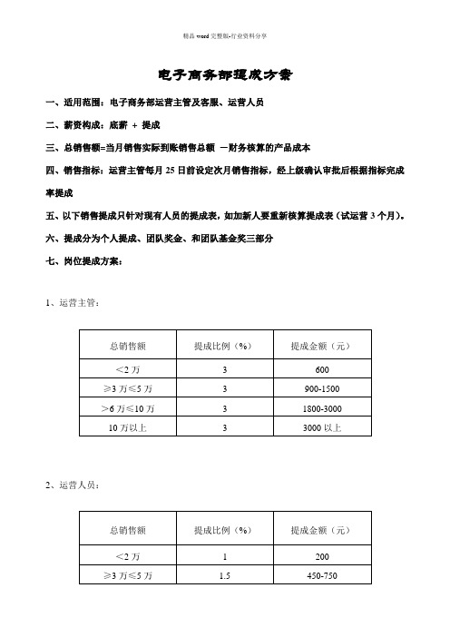 (完整版)电商部薪酬提成方案