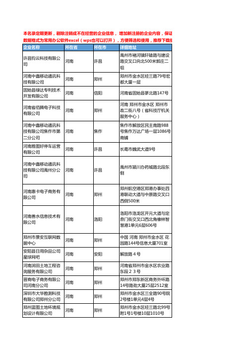 2020新版河南省数据库工商企业公司名录名单黄页联系方式大全64家