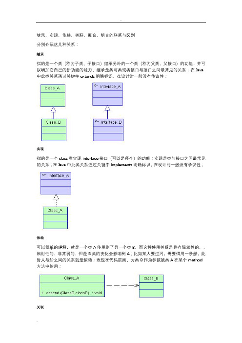 UML类图关系(泛化、继承、实现、依赖、关联、聚合、组合)