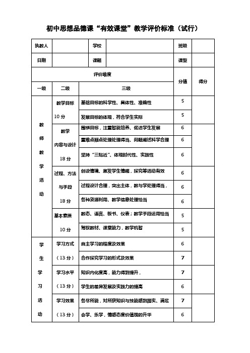 初中政治评估标准