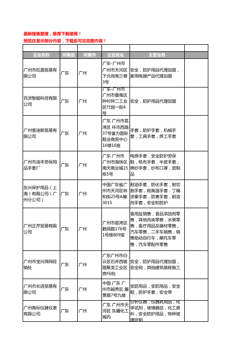 新版广东省广州安全防护用品工商企业公司商家名录名单联系方式大全296家