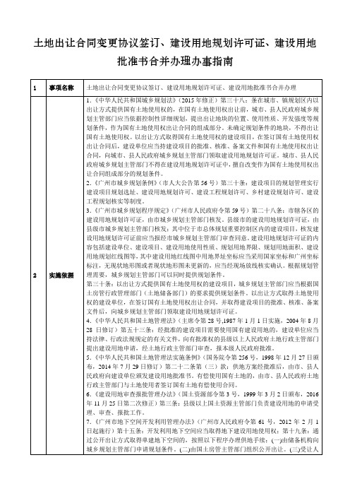 土地出让合同变更协议签订建设用地规划许可证建设用地