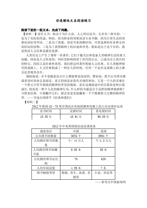 非连续性文本阅读练习和解题思路