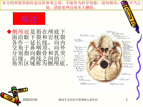 侧颅底解剖概述培训课件