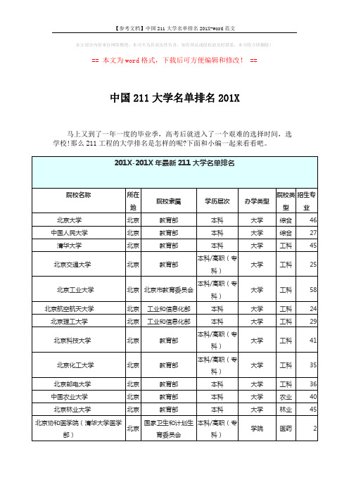 【参考文档】中国211大学名单排名201X-word范文 (6页)