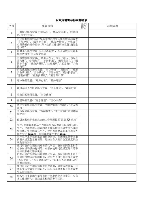 职业危害警示标识排查表