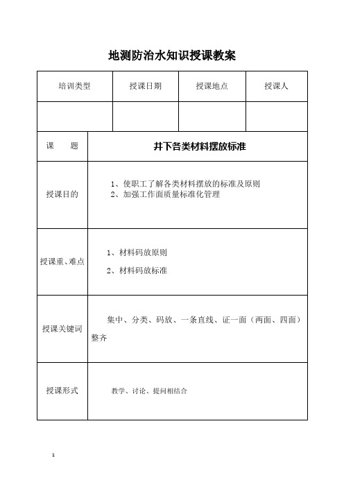 井下各类材料摆放标准