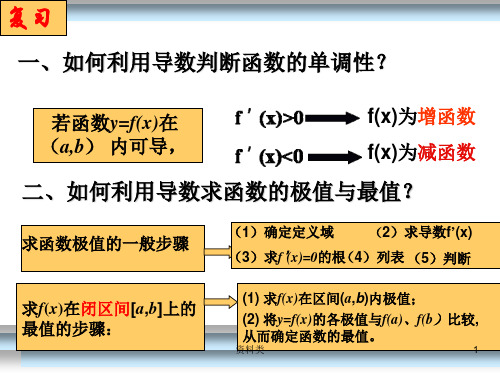 利用导数探究方程根的个数问题课资内容课件