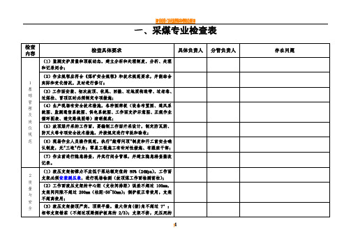 煤矿安全检查表整理版