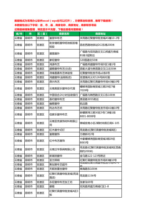 新版云南省昆明市官渡区窗帘工商企业公司名录名单黄页大全204家