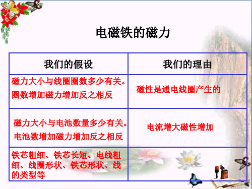 (精选)六年级科学上册3.4电磁铁的磁力(二) PPT精品课件1教科版