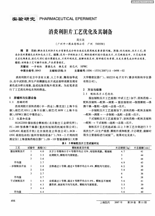 消炎利胆片工艺优化及其制备