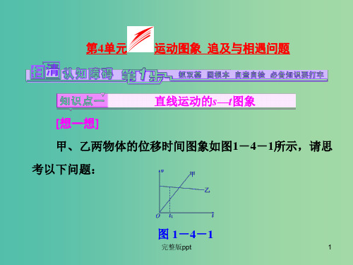 高考物理一轮复习 第1章 第4单元 运动图象 追及与相遇问题课件 (2)
