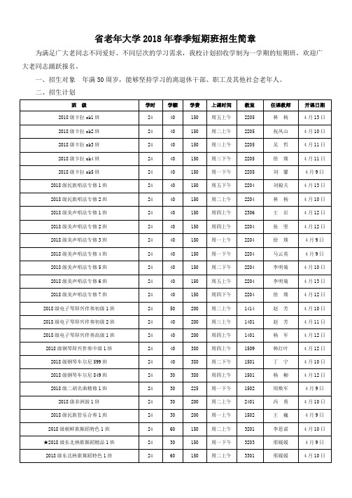 省老年大学2018年春季短期班招生简章【模板】