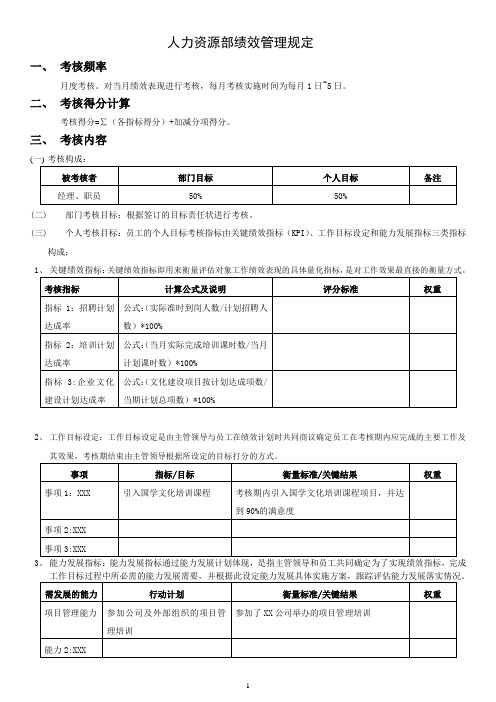 人力资源部绩效考核方案