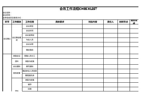 会务工作流程CHECKLIST