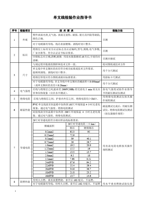 某司单支线检验作业指导书