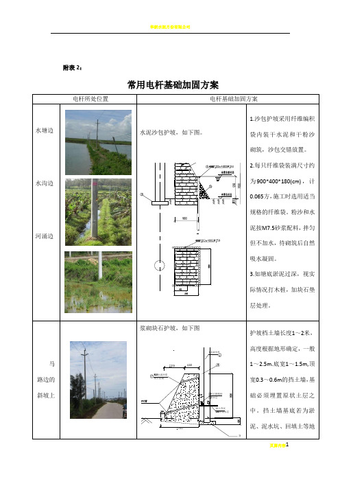 电杆基础加固方案