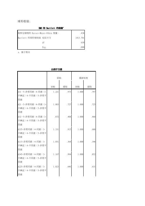 spss测调查问卷数据分析图,信度,效度