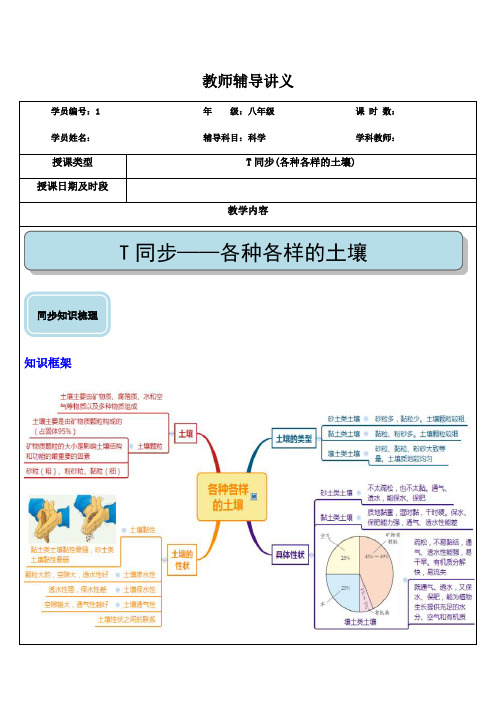 41 各种各样的土壤—2020-2021学年八年级科学下册同步讲义