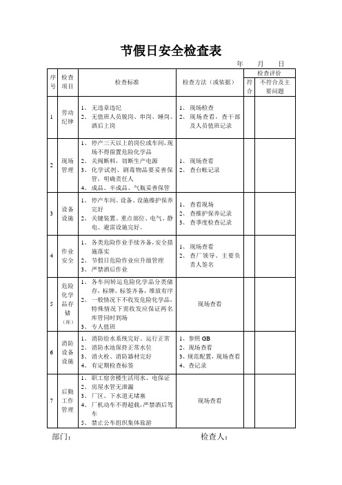 节假日安全检查表