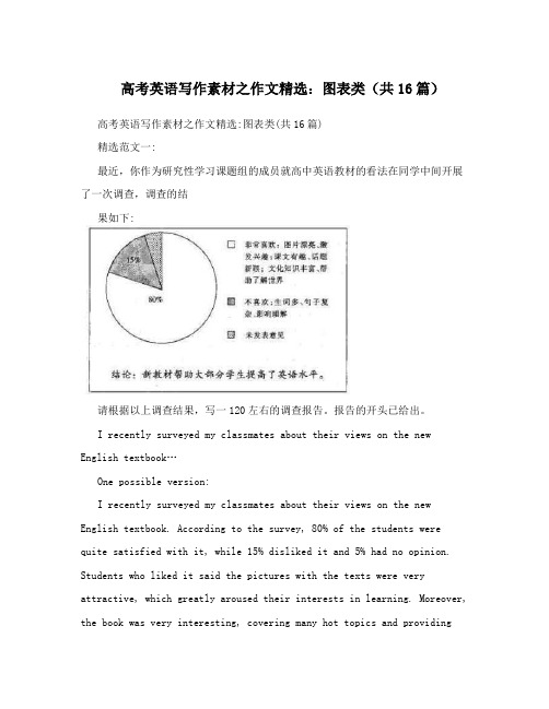 高考英语写作素材之作文精选：图表类(共16篇)