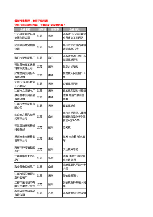 江苏省玩具塑料工商公司商厂家企业名录名单联系方式大全528家