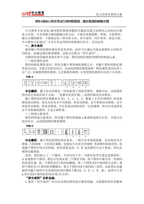 2014国家公务员考试行测判断推理：图形推理的解题关键