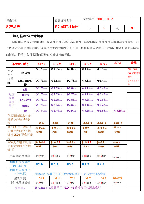 塑胶模具中螺丝柱设计