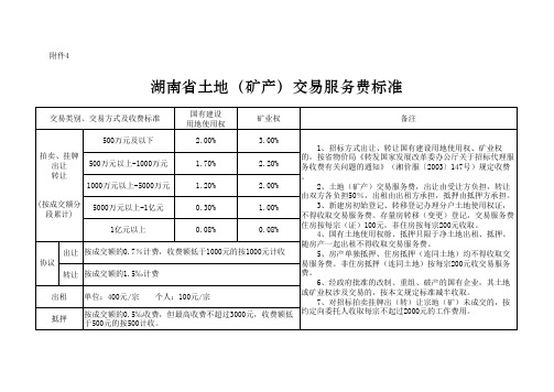 湖南省土地(矿产)交易服务费标准