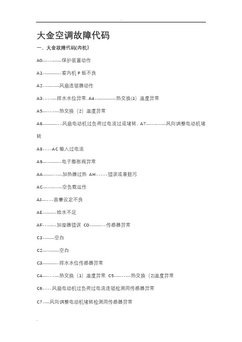 大金空调故障代码汇总