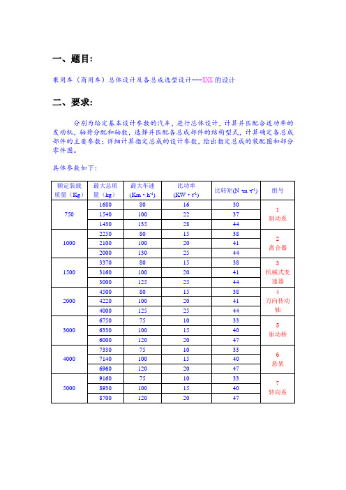 汽车设计课程设计任务书(车辆08)