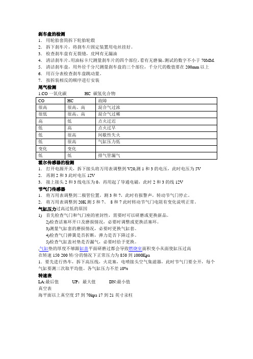 刹车盘的检测